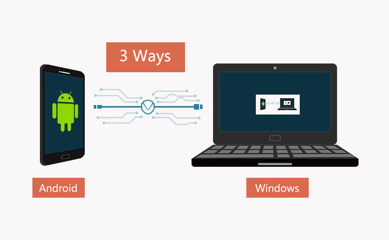 link your android phone to windows 10