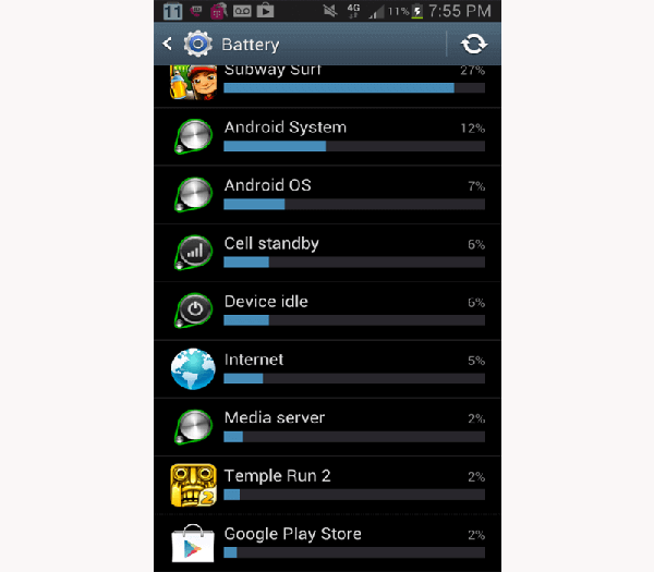 save power for android phone battery use