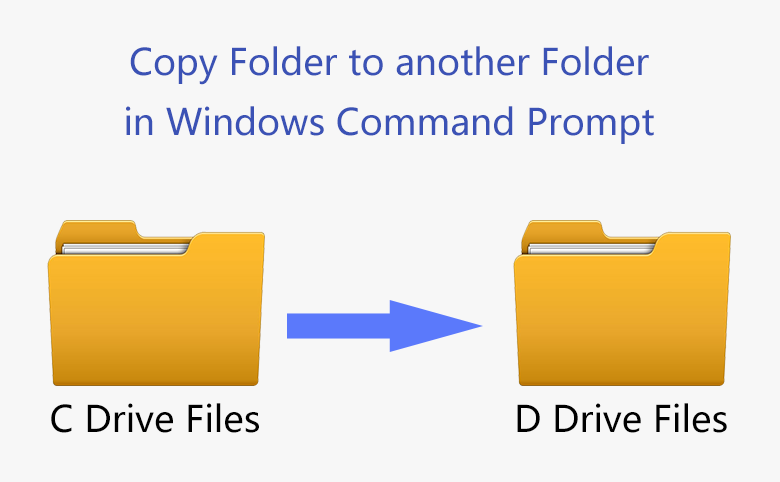 copy folder