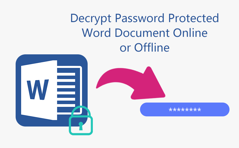 word for mac password protect document