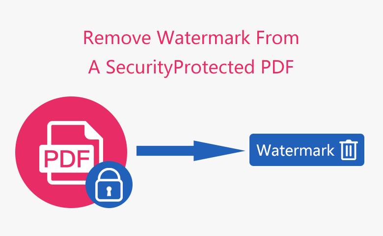 how to remove watermark pdf online