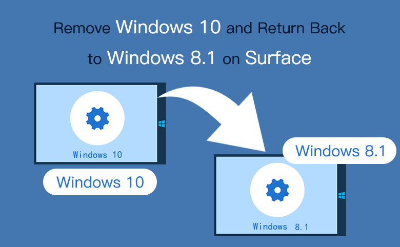 is there a way to revert back to windows 8 from windows 10