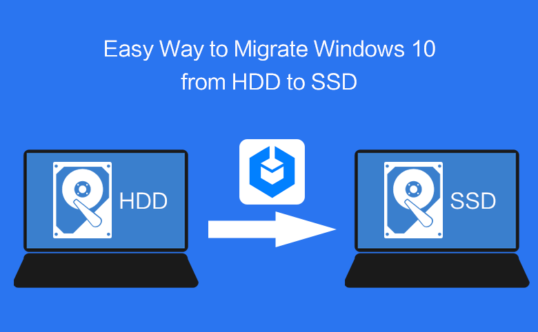 How to Migrate Windows 10 to a New SSD