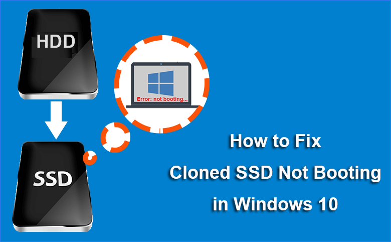 clone mac hdd to ssd windows