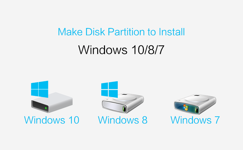 how to make disk image windows 10