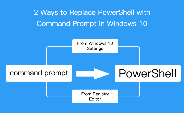 replace cmd with powershell windows 10